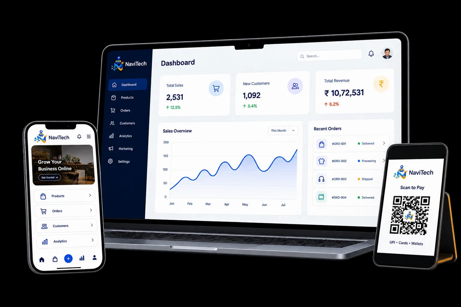 Dashboard Preview